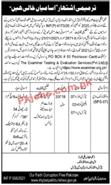 Jobs in Forest Department KPK