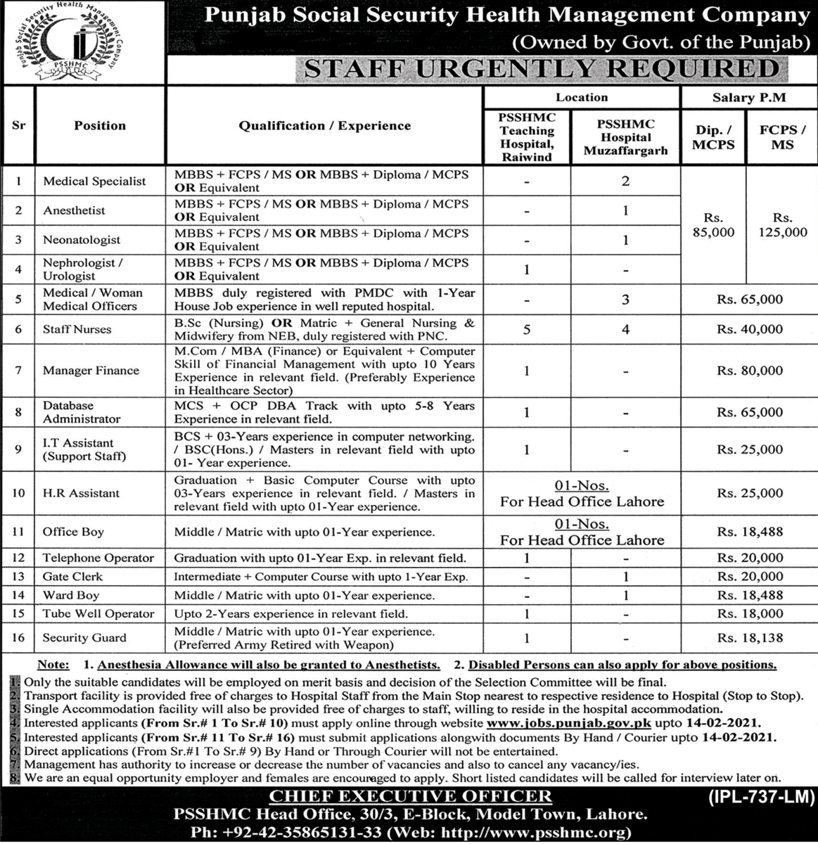 Jobs in Punjab Social Security Health Management Company