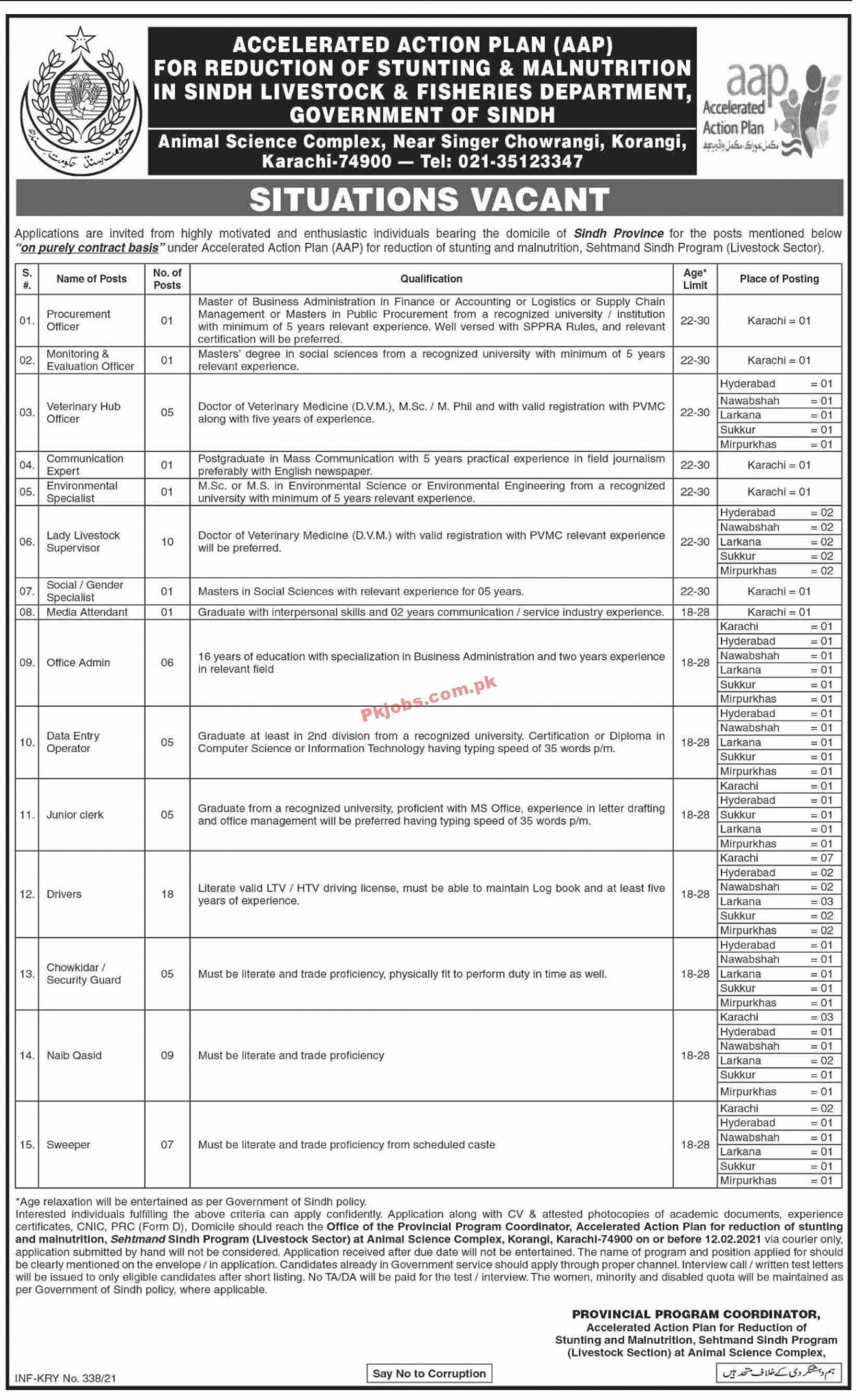 Jobs in Sindh Livestock & Fisheries Department