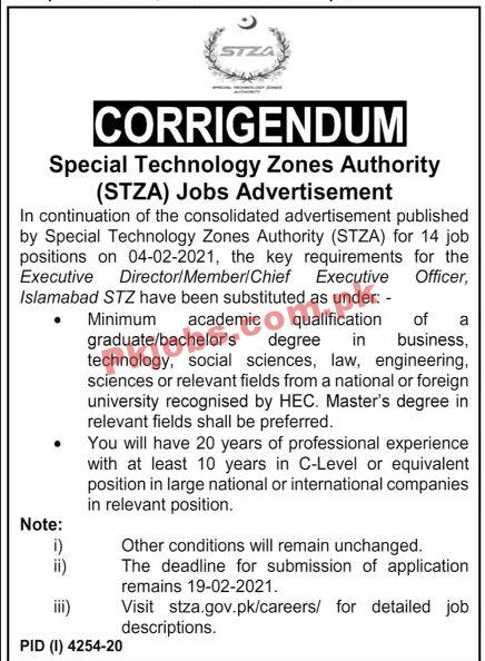 Jobs in Special Technology Zones Authority STZA