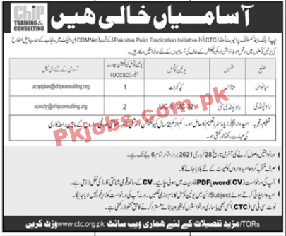 CHIP Training & Consulting NGO Management PK Jobs 2021