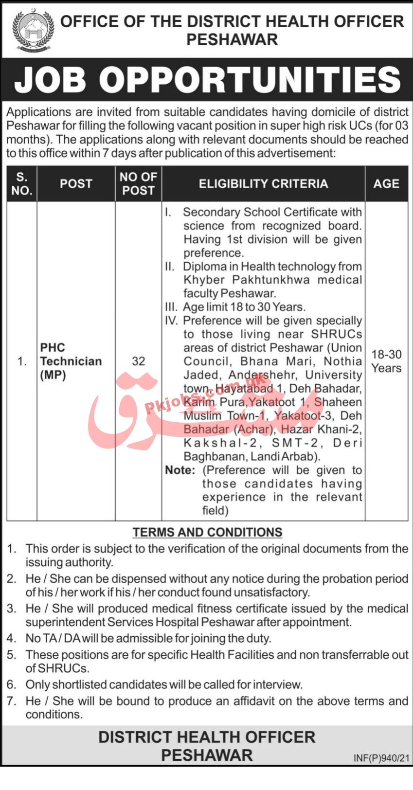 District Health Office PK Jobs 2021