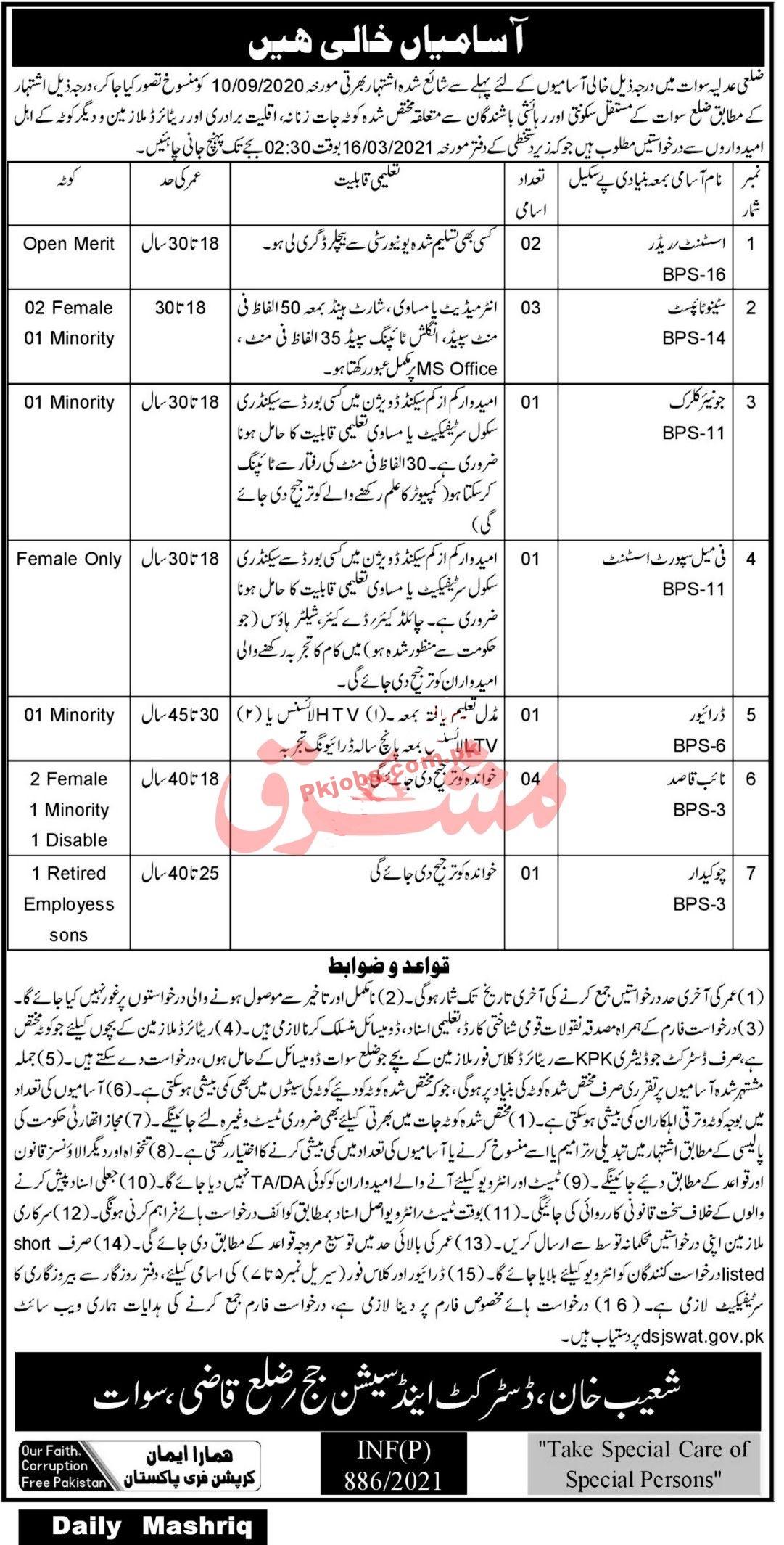 District & Session Court Management PK Jobs 2021