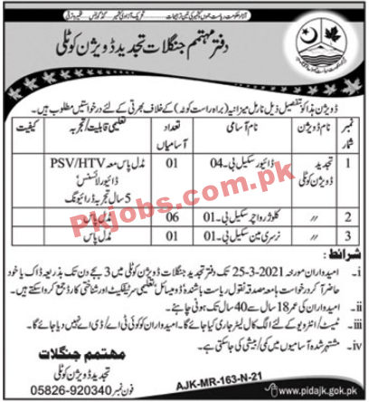 Forest Division Department PK Jobs 2021