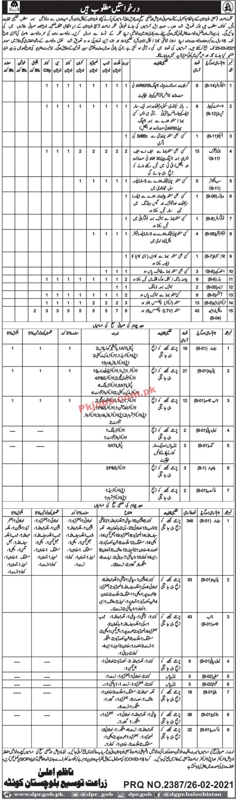 Government Agriculture Department Management & Labor PK Jobs 2021