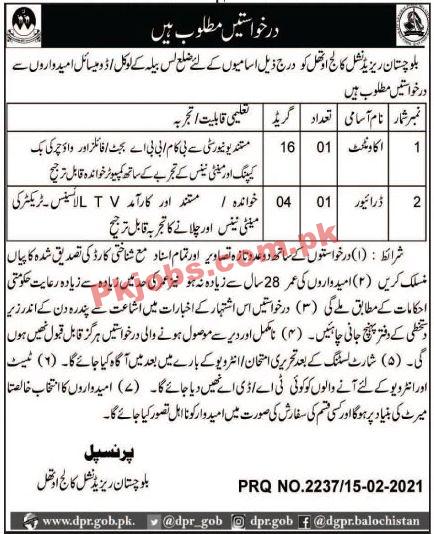 Jobs in Balochistan Residential College