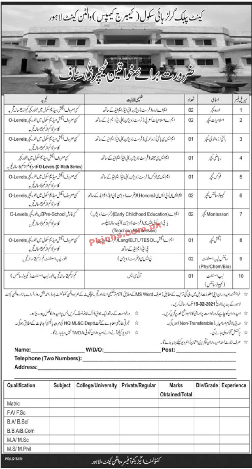 Jobs in Cantt Public Girls High School