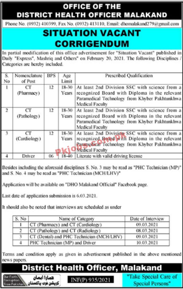 Jobs in District Health Officer Malakand