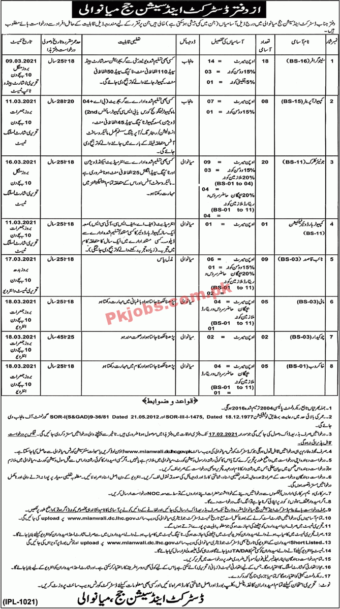 Jobs in District & Session Judge Mianwali