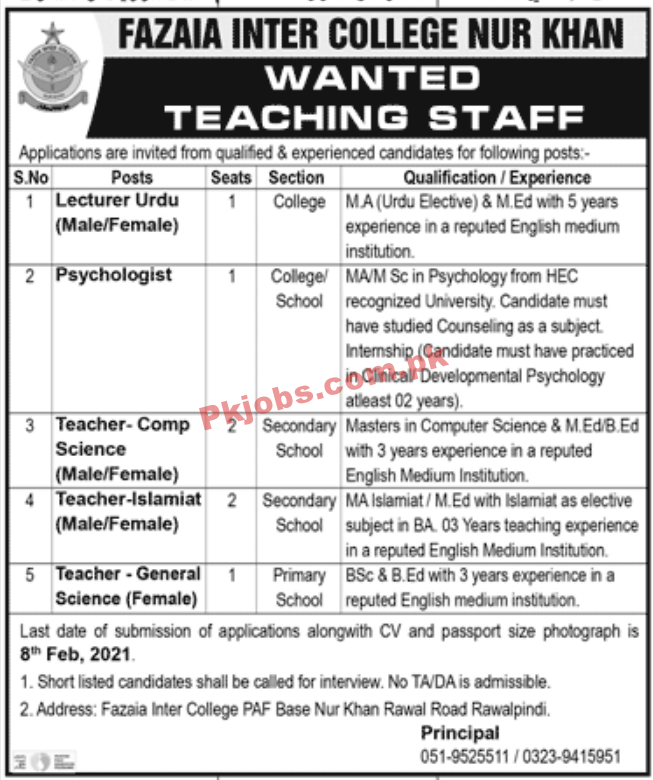 Jobs in Fazaia Inter College