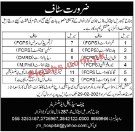 Jobs in Jinnah Memorial Hospital Model Town Gujranwala