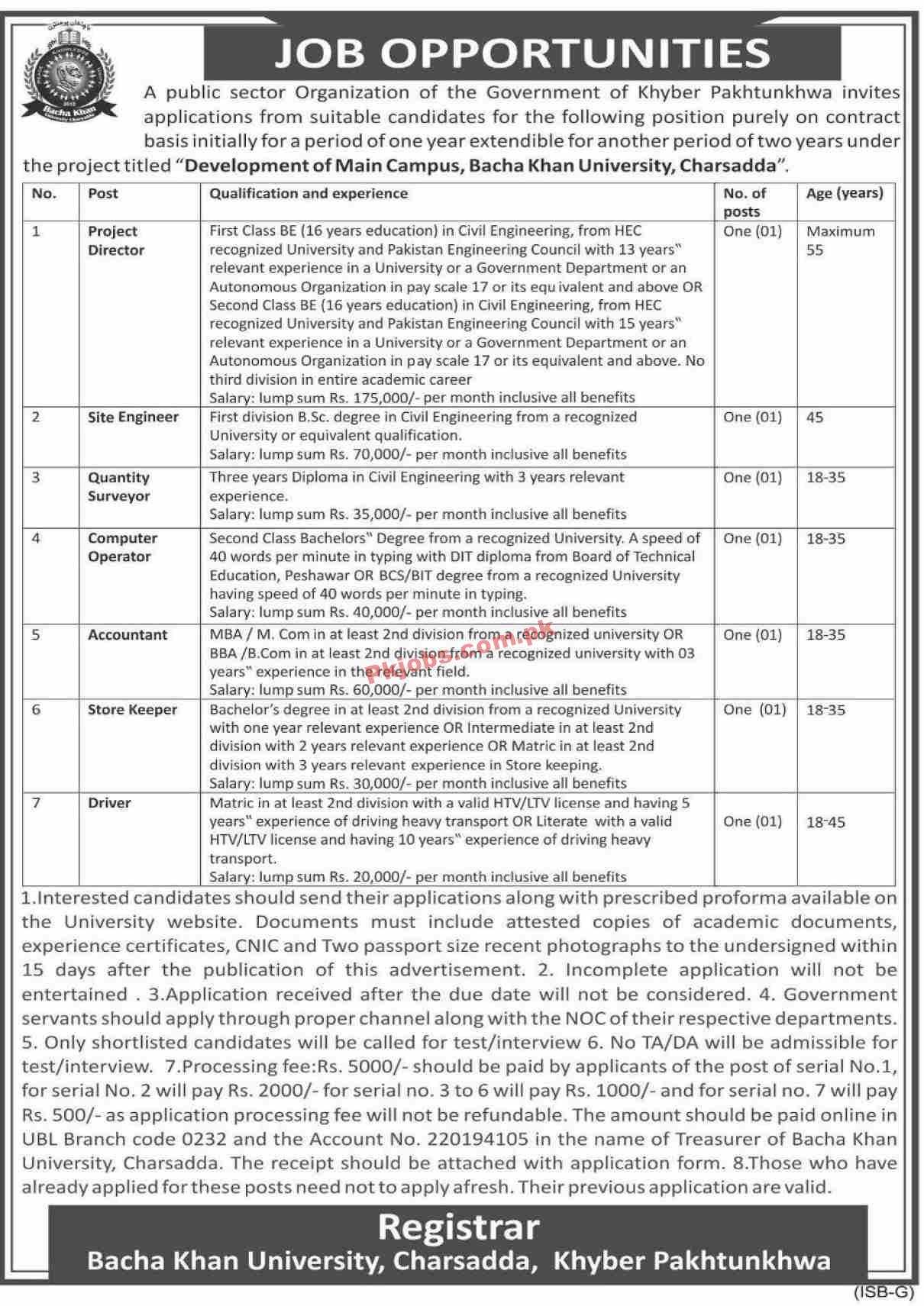 Jobs in Public Sector Organization Government of Khyber Pakhtunkhwa