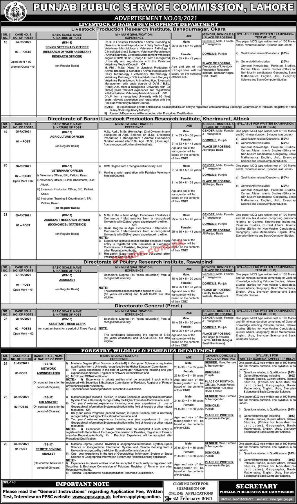 Jobs in Punjab Public Service Commission PPSC Advertisement No 03-