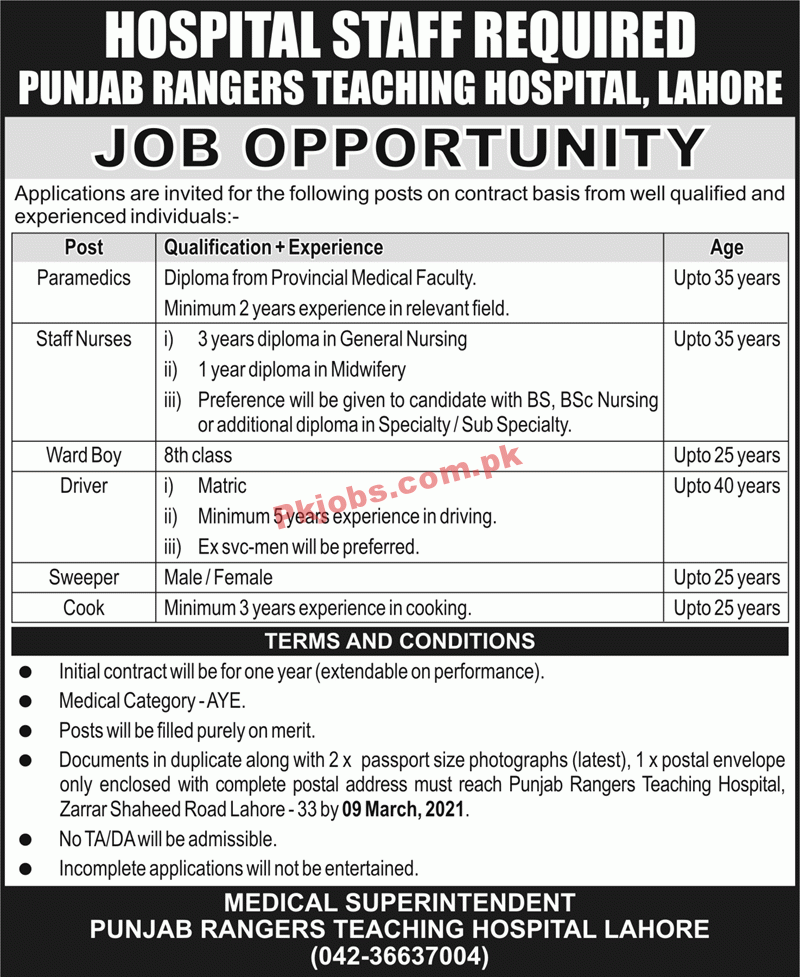 Jobs in Punjab Rangers Teaching Hospital Lahore