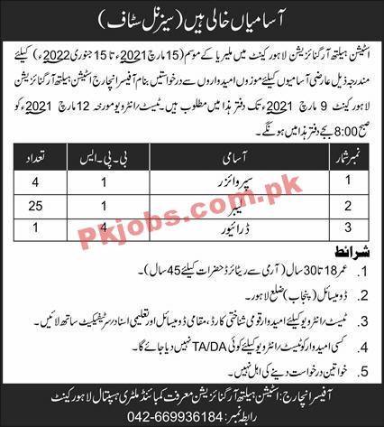 Jobs in Station Health Organization Lahore Cantt