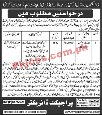 Livestock & Dairy Development Department PK Jobs 2021