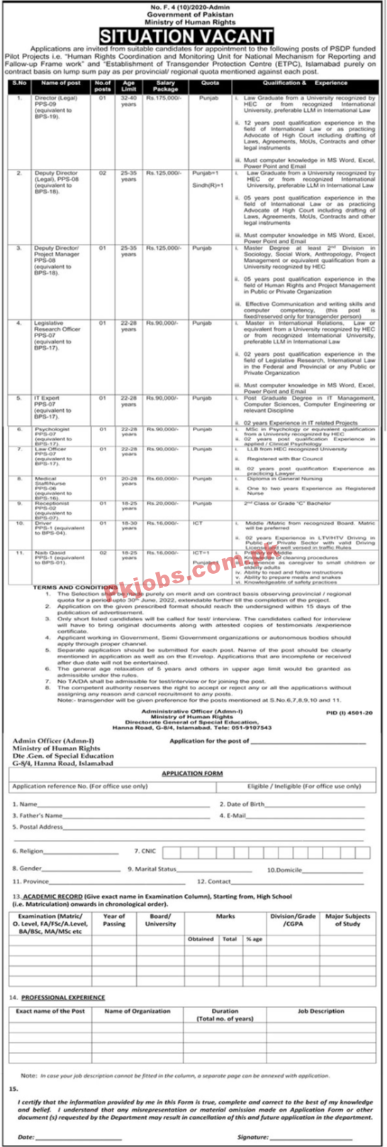 Ministry of Human Rights Management PK Jobs 2021