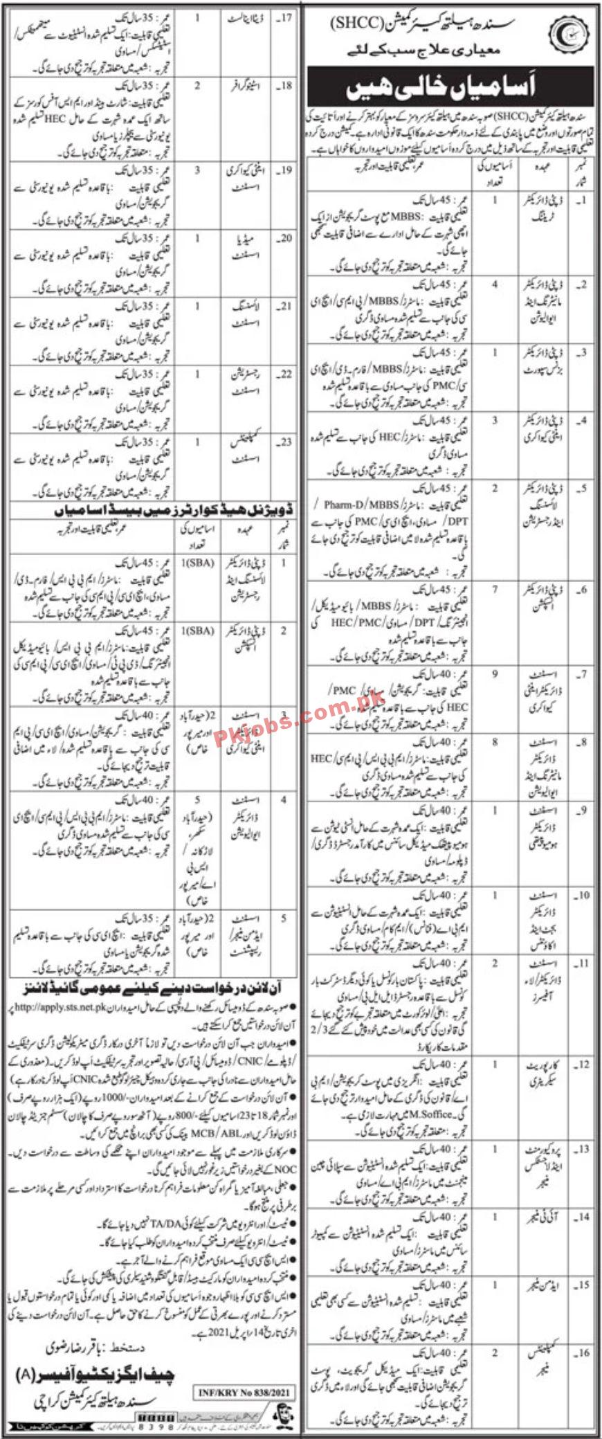 Jobs in Sindh Health Care Commission SHCC