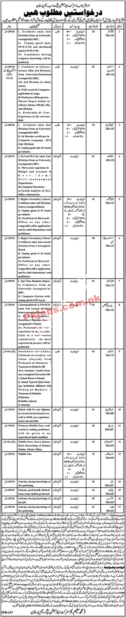 District & Session Court Office Management PK Jobs 2021