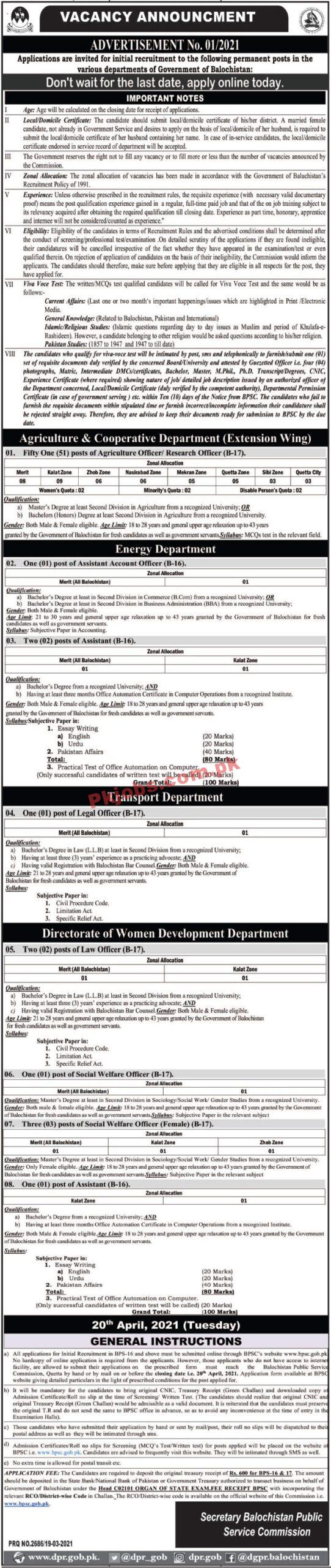 Public Service Commission Latest Advertisement PK Jobs 2021