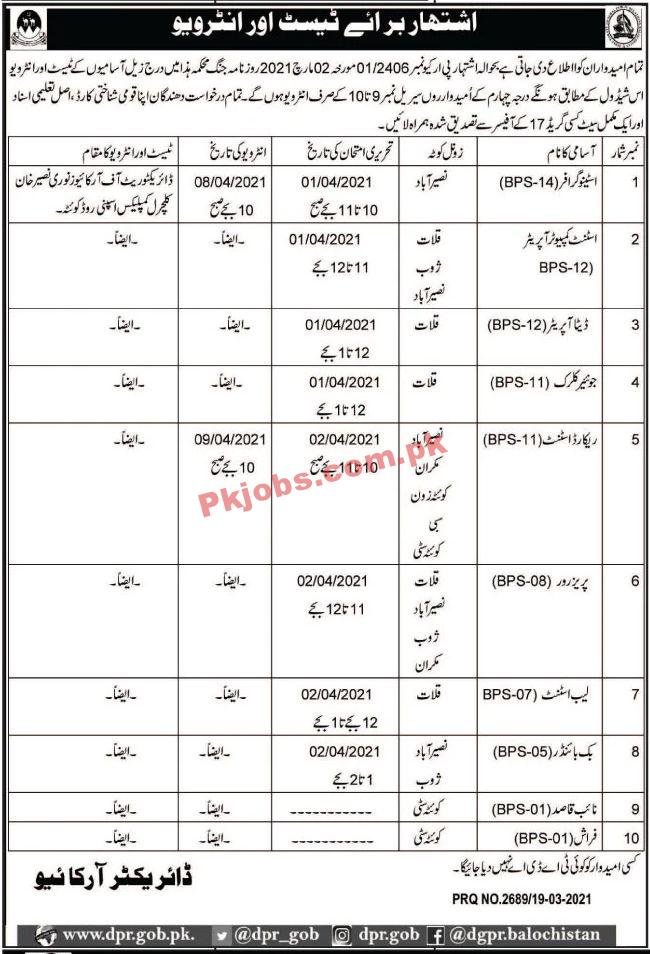 Jobs in Government of Balochistan