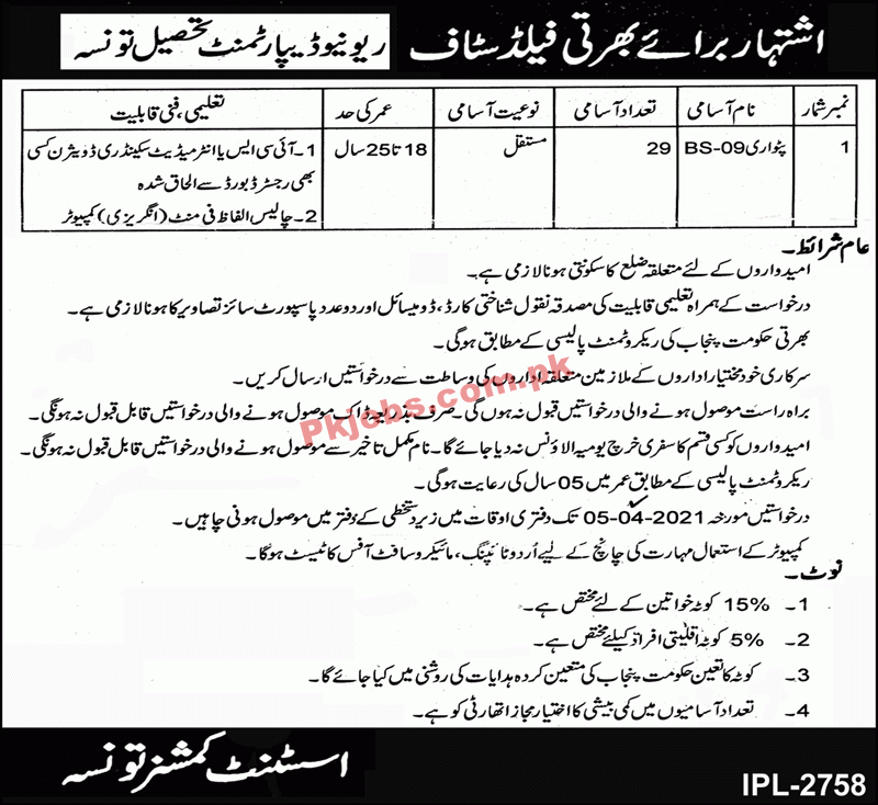 Jobs in Revenue Department