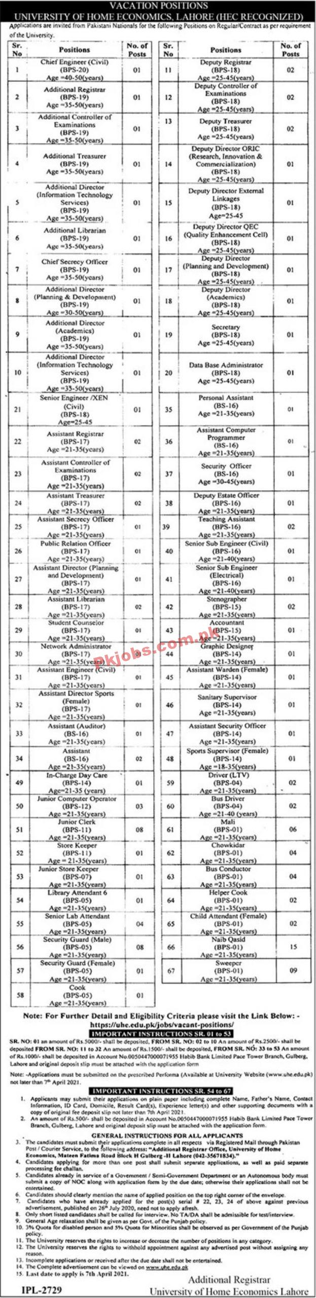 Jobs in University of Home Economics Lahore