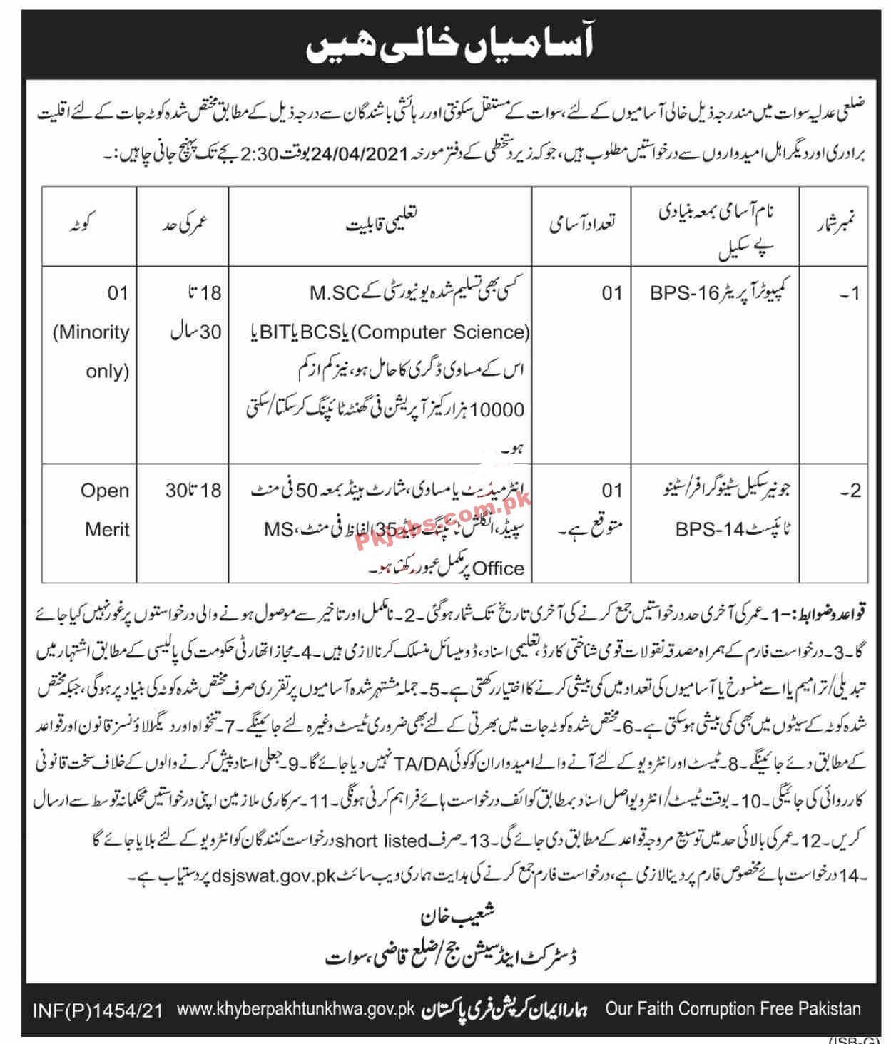 District & Session Court Office Management PK Jobs 2021