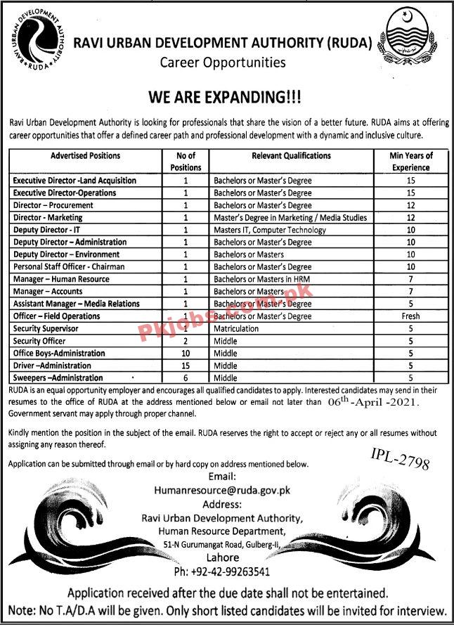 Jobs in Ravi Urban Development Authority (RUDA)