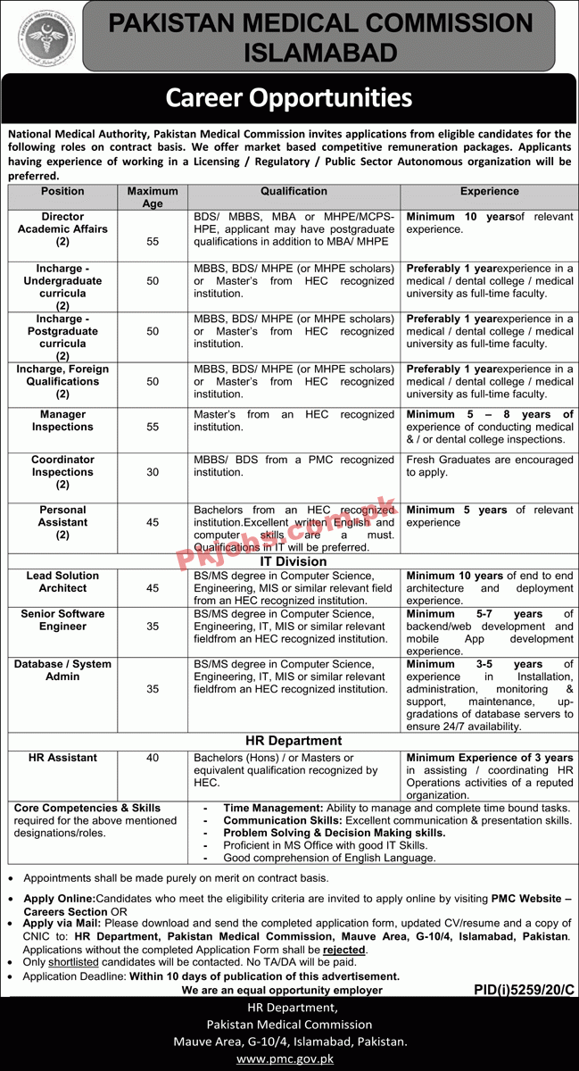 Pakistan Medical Commission (PMC) Management PK Jobs 2021