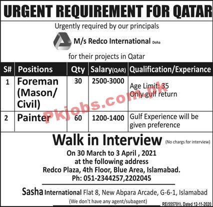 Jobs in Ms Redco International