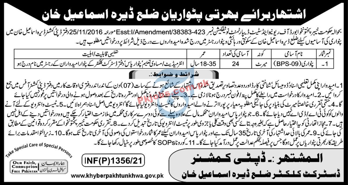 Board of Revenue & Estate Department PK Jobs 2021