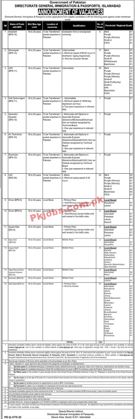 Directorate General of Immigration & Passports (DGIP) PK Jobs 2021