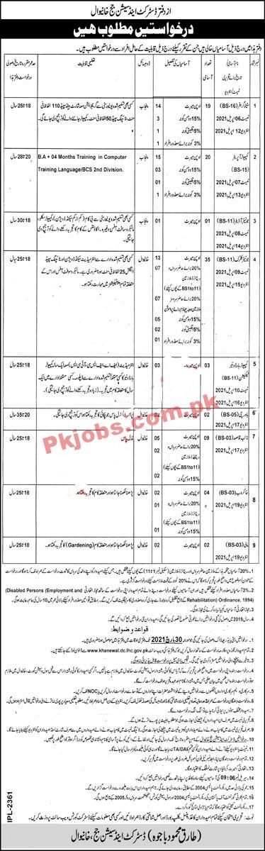 District & Session Court Office Management PK Jobs 2021