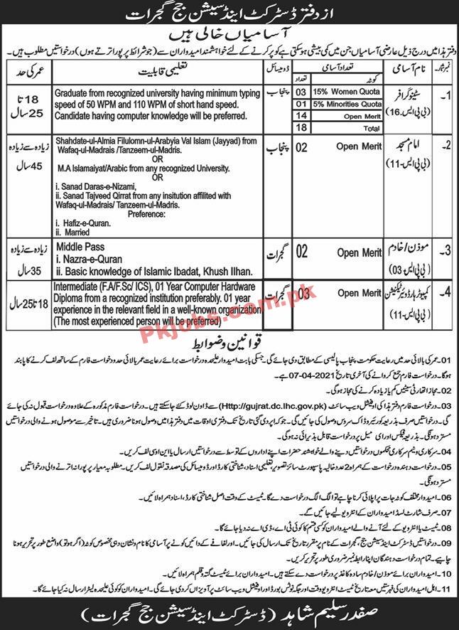 District & Session Judge Office Latest Advertisement PK Jobs 2021