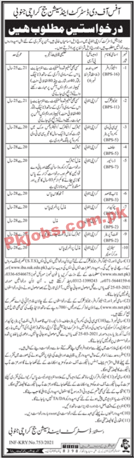 District & Sessions Judge Office PK Jobs 2021