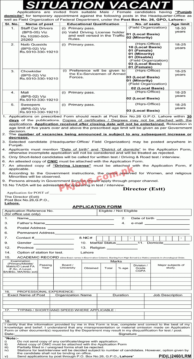 Election Commission of Pakistan (ECP) Management PK Jobs 2021