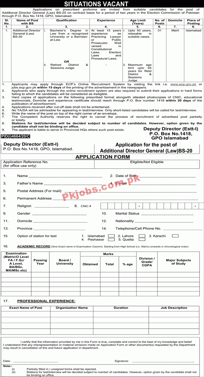 Election Commission of Pakistan (ECP) PK Jobs 2021