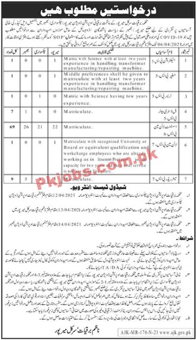 Electricity Department Latest Advertisement PK Jobs 2021