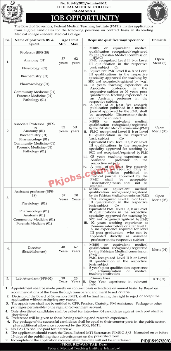 Federal Medical College Management & Faculty PK Jobs 2021