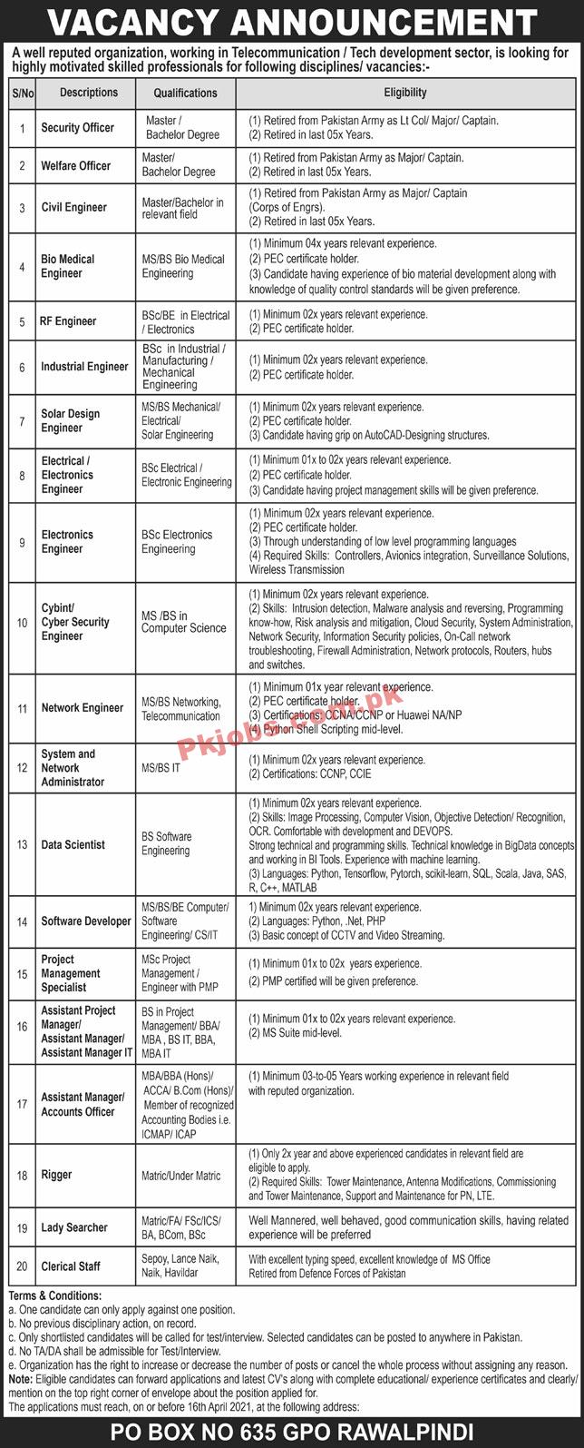 Federal Telecommunication Development Sector Management PK Jobs 2021