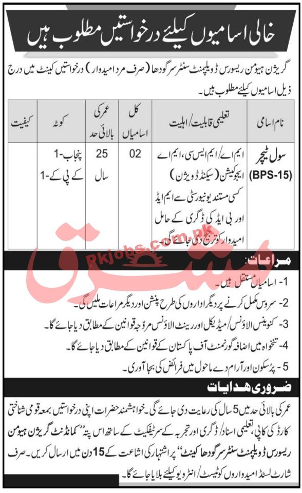 Garrison Human Resource Development Centre (GHRDC) PK Jobs 2021