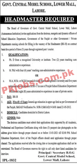 Government Central Model School Management PK Jobs 2021