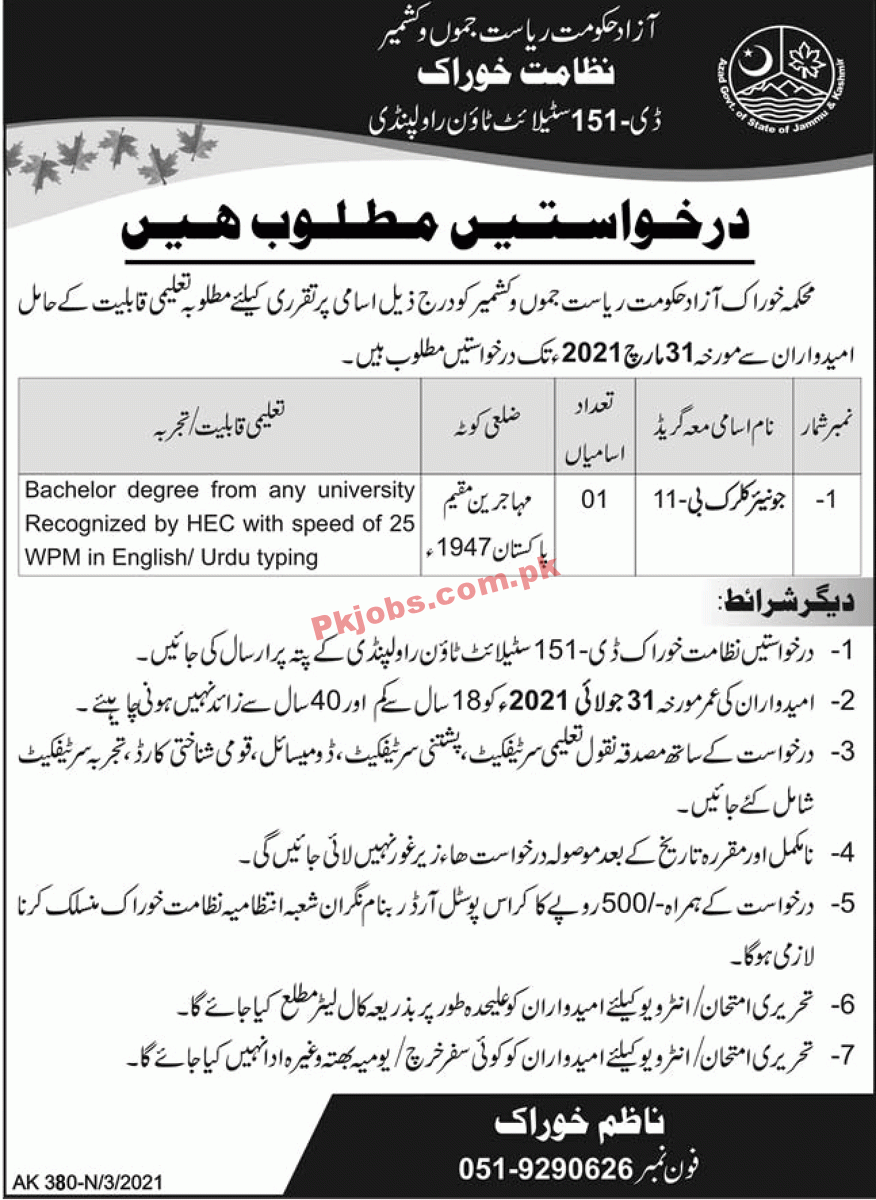 Government Food Department Management PK Jobs 2021