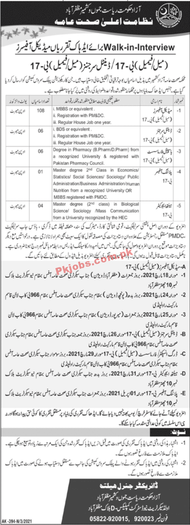 Government Health Department Medical & Management PK Jobs 2021