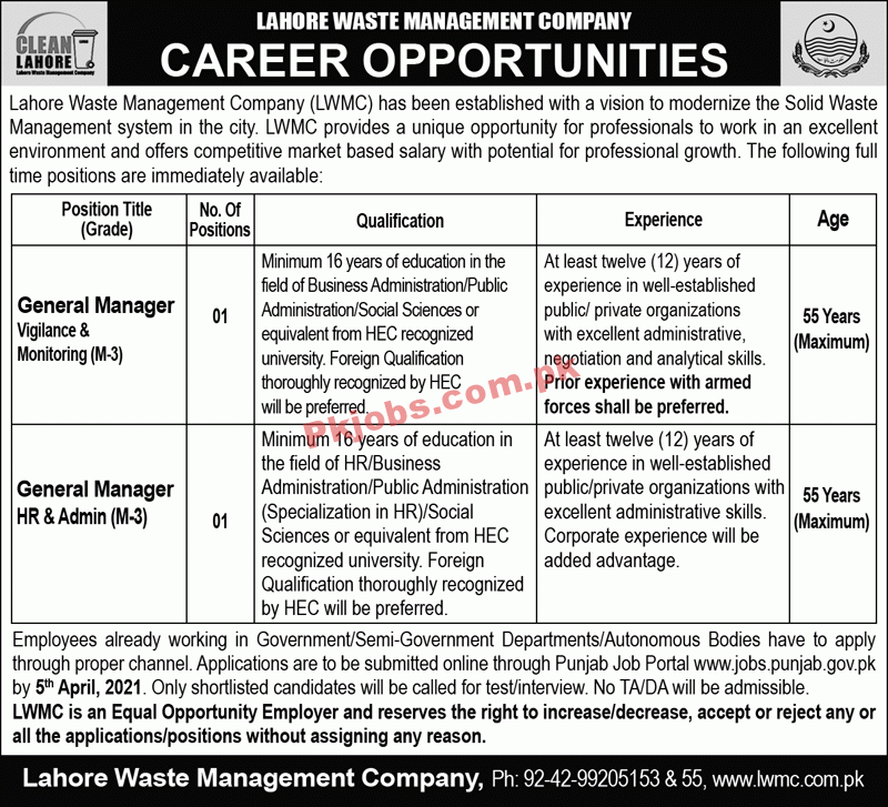 Government Waste Management Company Latest PK Jobs 2021