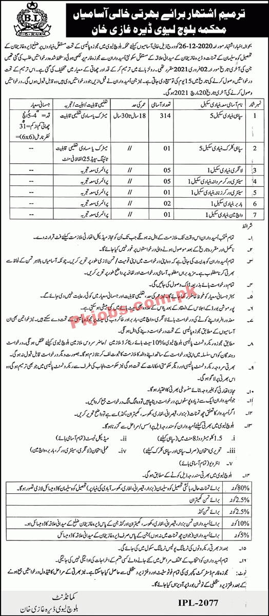 Jobs in Baloch Levies