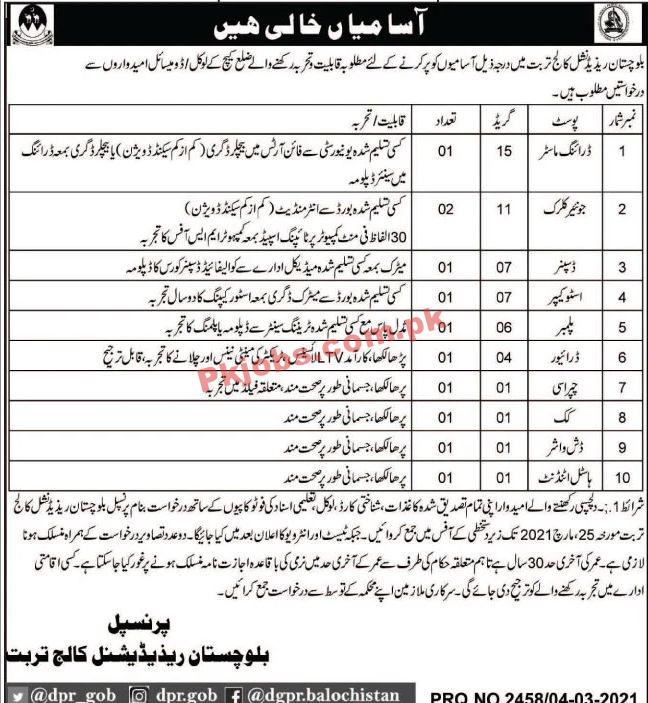 Jobs in Balochistan Residential College