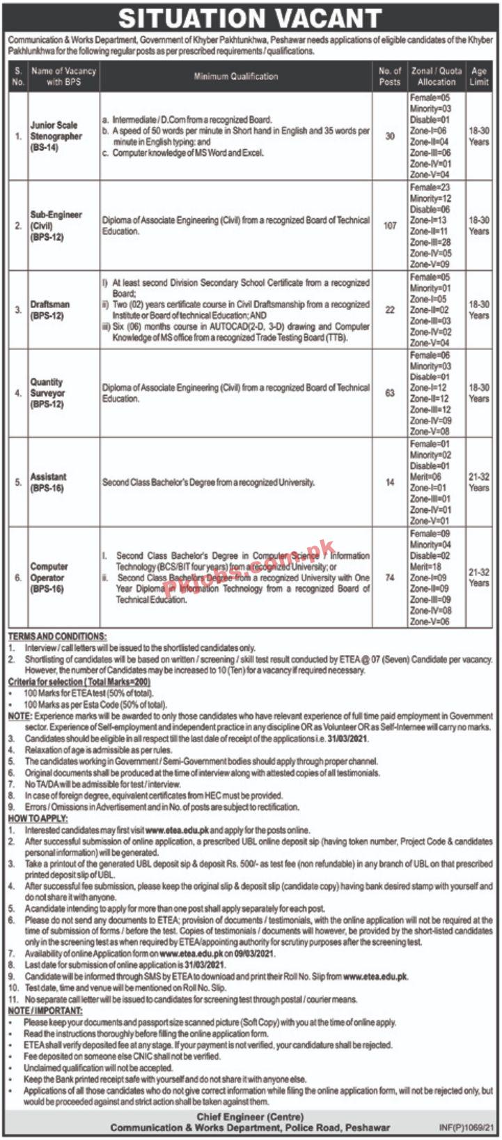 Jobs in Communication & Works Department