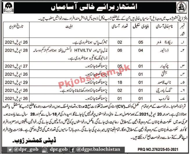 Jobs in Deputy Commissioner Zhob